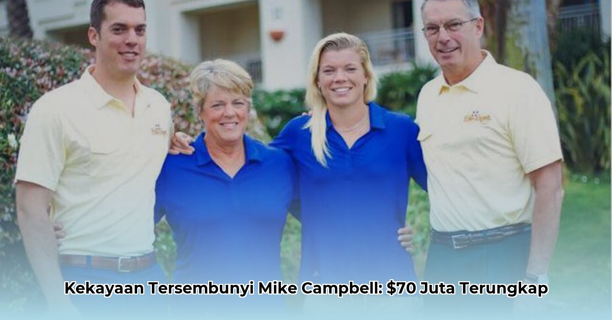 mike campbell net worth